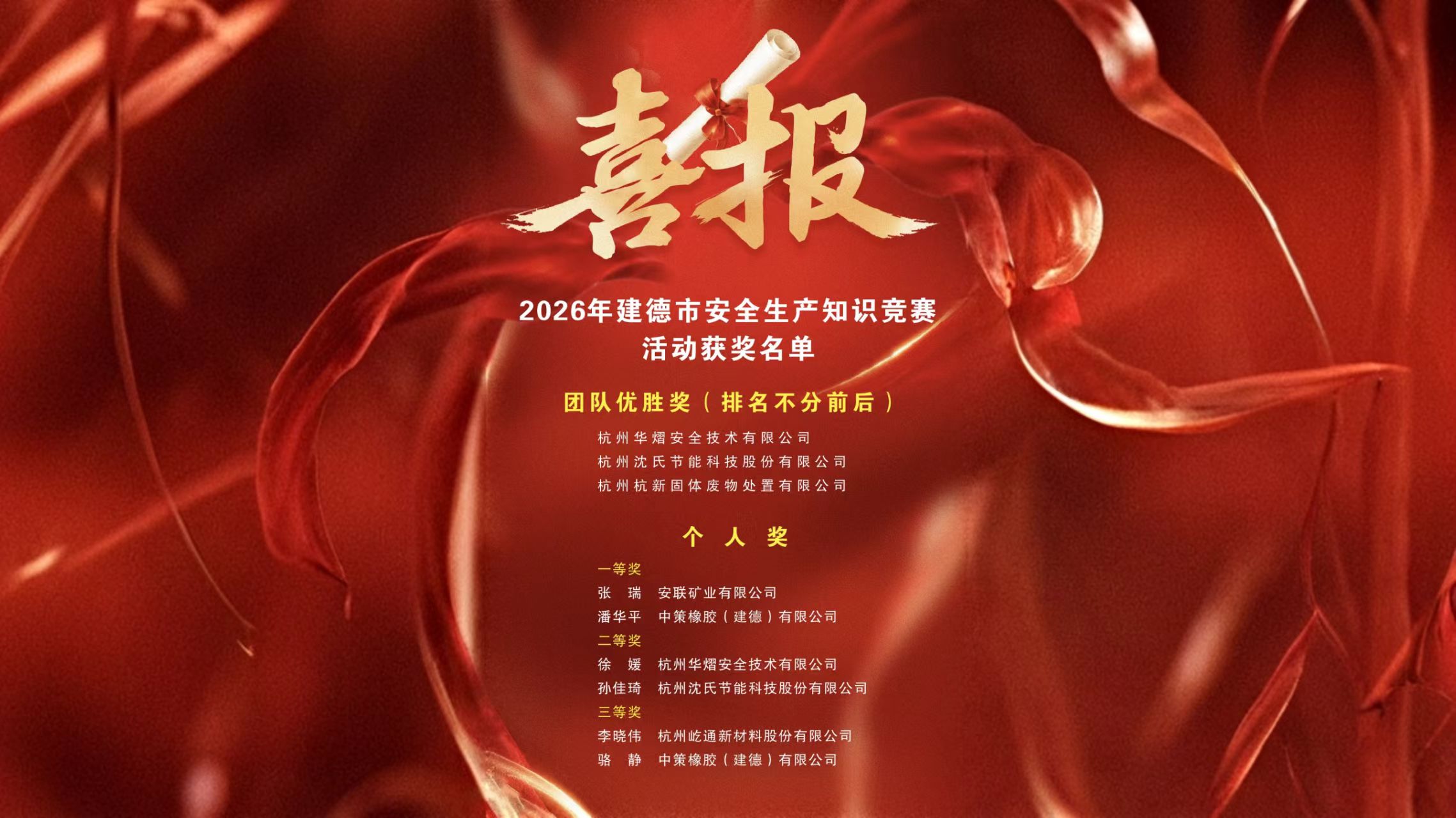 喜获安全知识竞赛一等奖